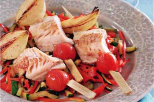 fishcarp - ловля карпа